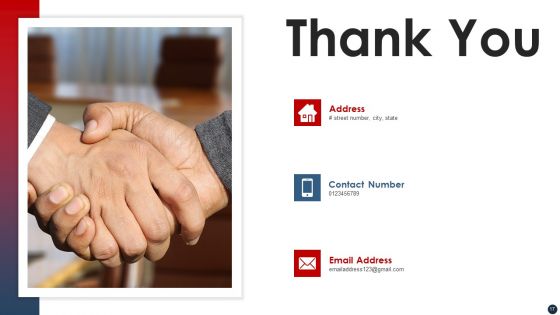 Retail Outlet Ppt PowerPoint Presentation Complete Deck With Slides