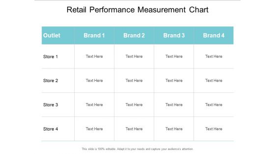 Retail Performance Measurement Chart Ppt PowerPoint Presentation Ideas Structure