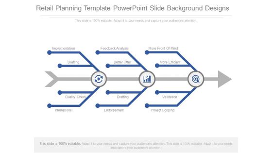 Retail Planning Template Powerpoint Slide Background Designs