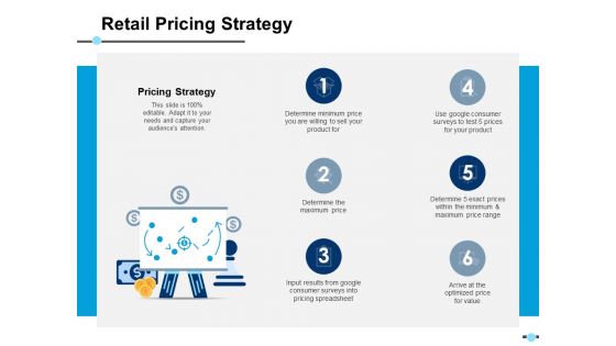 Retail Pricing Strategy Marketing Ppt PowerPoint Presentation Layouts Good