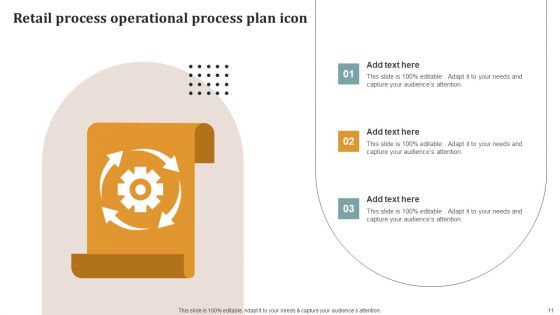 Retail Process Ppt PowerPoint Presentation Complete Deck With Slides