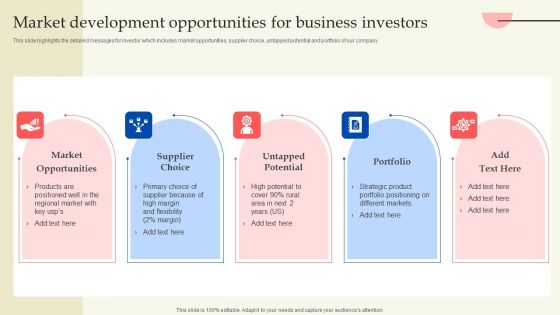 Retail Production Business Profile Market Development Opportunities For Business Investors Microsoft PDF