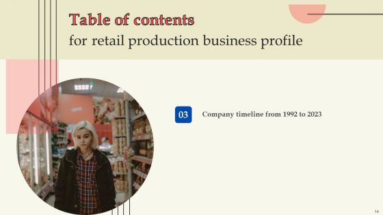 Retail Production Business Profile Ppt PowerPoint Presentation Complete Deck With Slides