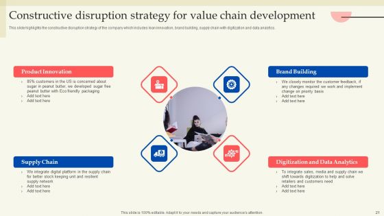 Retail Production Business Profile Ppt PowerPoint Presentation Complete Deck With Slides