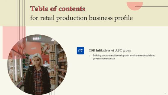 Retail Production Business Profile Ppt PowerPoint Presentation Complete Deck With Slides
