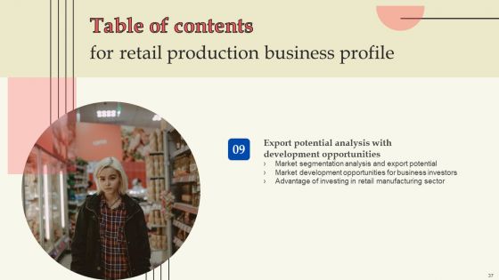 Retail Production Business Profile Ppt PowerPoint Presentation Complete Deck With Slides