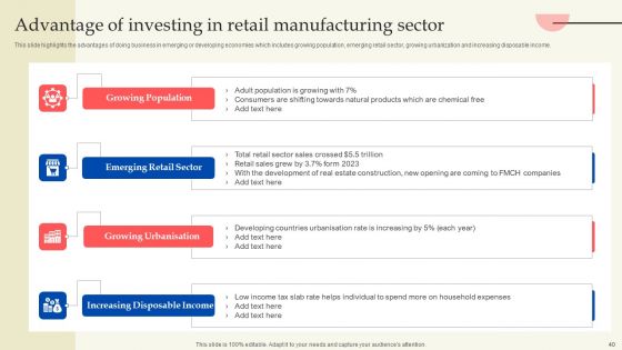 Retail Production Business Profile Ppt PowerPoint Presentation Complete Deck With Slides
