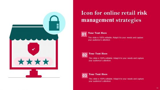 Retail Risk Management Ppt PowerPoint Presentation Complete Deck With Slides