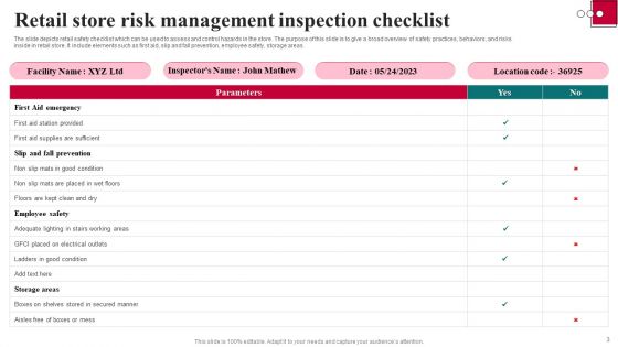 Retail Risk Management Ppt PowerPoint Presentation Complete Deck With Slides