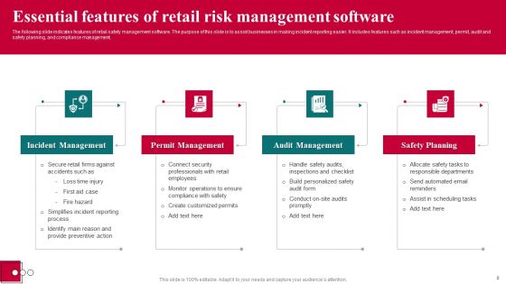 Retail Risk Management Ppt PowerPoint Presentation Complete Deck With Slides