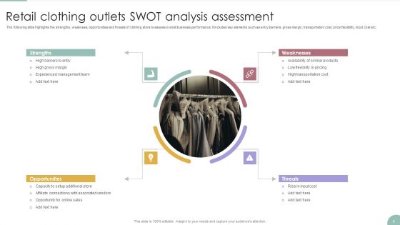 Retail SWOT Analysis Ppt PowerPoint Presentation Complete With Slides