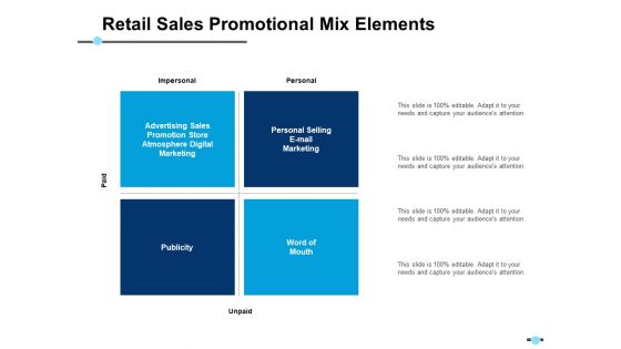 Retail Sales Promotional Mix Elements Personal Selling E Mail Marketing Ppt PowerPoint Presentation Infographics Background Designs