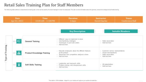 Retail Sales Training Plan For Staff Members Elements PDF