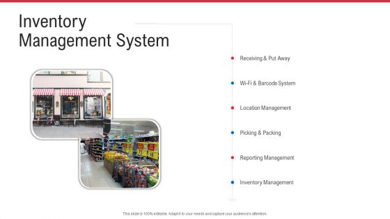Retail Sector Analysis Inventory Management System Ppt Pictures Example Introduction PDF