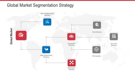 Retail Sector Analysis Ppt PowerPoint Presentation Complete Deck With Slides