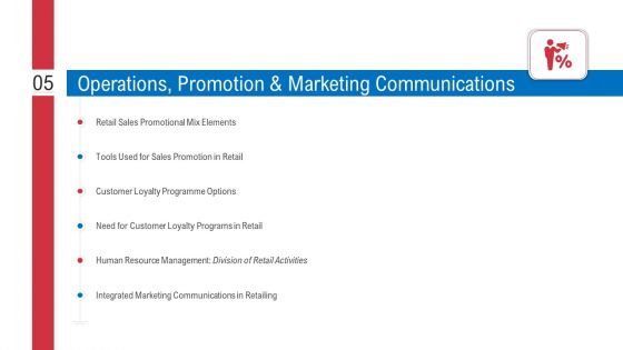 Retail Sector Analysis Ppt PowerPoint Presentation Complete Deck With Slides