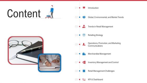 Retail Sector Analysis Ppt PowerPoint Presentation Complete Deck With Slides