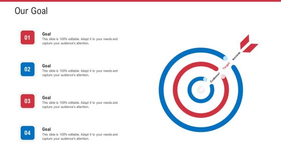 Retail Sector Analysis Ppt PowerPoint Presentation Complete Deck With Slides