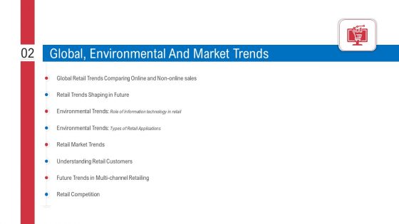 Retail Sector Analysis Ppt PowerPoint Presentation Complete Deck With Slides