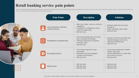 Retail Sector Challenges Ppt PowerPoint Presentation Complete Deck With Slides