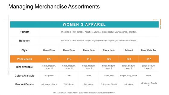Retail Sector Introduction Managing Merchandise Assortments Sample PDF