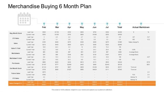 Retail Sector Introduction Merchandise Buying 6 Month Plan Introduction PDF