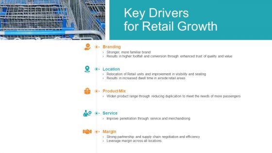 Retail Sector Introduction Ppt PowerPoint Presentation Complete Deck With Slides