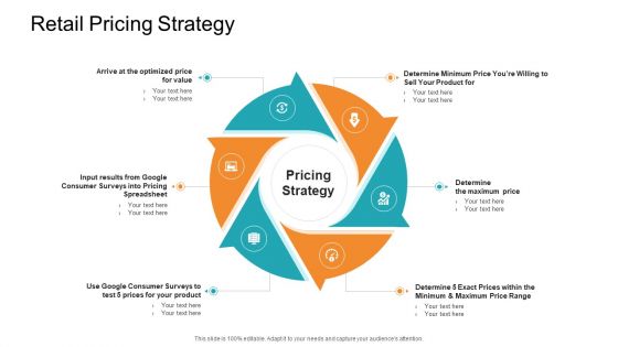 Retail Sector Introduction Retail Pricing Strategy Guidelines PDF