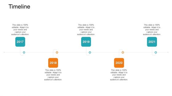 Retail Sector Introduction Timeline Designs PDF