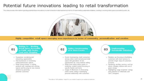 Retail Shop Administration Playbook Ppt PowerPoint Presentation Complete Deck With Slides