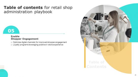 Retail Shop Administration Playbook Ppt PowerPoint Presentation Complete Deck With Slides