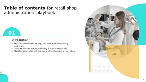 Retail Shop Administration Playbook Ppt PowerPoint Presentation Complete Deck With Slides