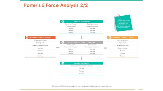 Retail Space Porters 5 Force Analysis Ppt File Templates PDF