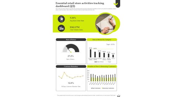 Retail Store Engagement Enhancement Techniques Playbook Template