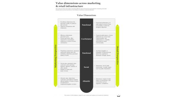 Retail Store Engagement Enhancement Techniques Playbook Template
