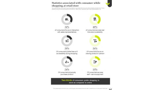 Retail Store Engagement Enhancement Techniques Playbook Template