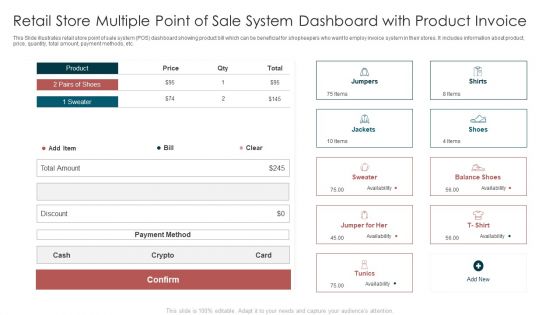 Retail Store Multiple Point Of Sale System Dashboard With Product Invoice Inspiration PDF
