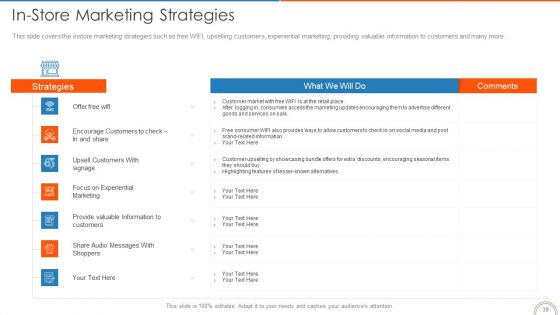 Retail Store Positioning Ppt PowerPoint Presentation Complete Deck With Slides