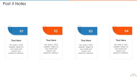 Retail Store Positioning Ppt PowerPoint Presentation Complete Deck With Slides
