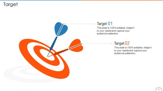 Retail Store Positioning Ppt PowerPoint Presentation Complete Deck With Slides