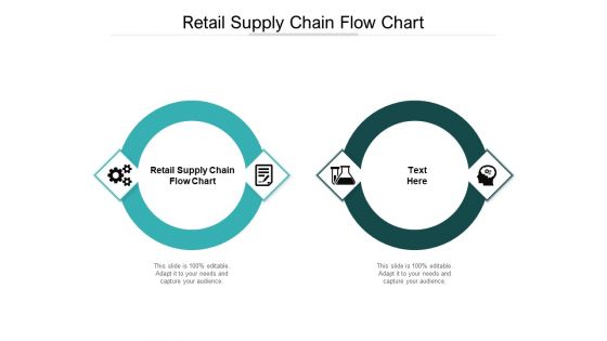 Retail Supply Chain Flow Chart Ppt PowerPoint Presentation Slides Pictures Cpb Pdf