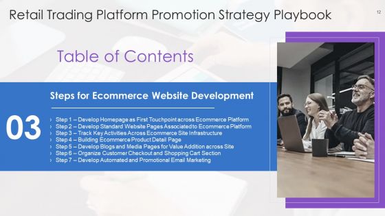 Retail Trading Platform Promotion Strategy Playbook Ppt PowerPoint Presentation Complete Deck With Slides