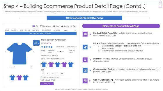 Retail Trading Platform Promotion Strategy Playbook Ppt PowerPoint Presentation Complete Deck With Slides