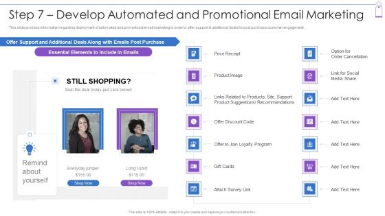 Retail Trading Platform Promotion Strategy Playbook Ppt PowerPoint Presentation Complete Deck With Slides