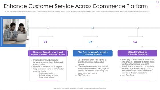 Retail Trading Platform Promotion Strategy Playbook Ppt PowerPoint Presentation Complete Deck With Slides
