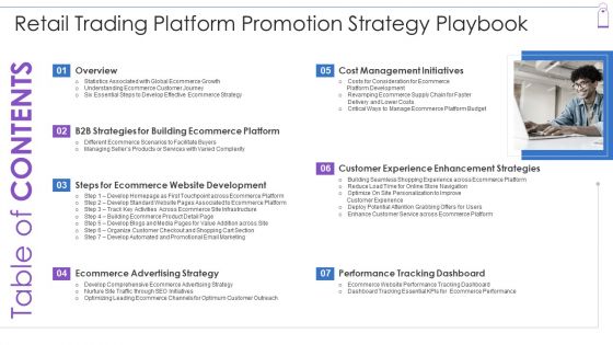 Retail Trading Platform Promotion Strategy Playbook Ppt PowerPoint Presentation Complete Deck With Slides