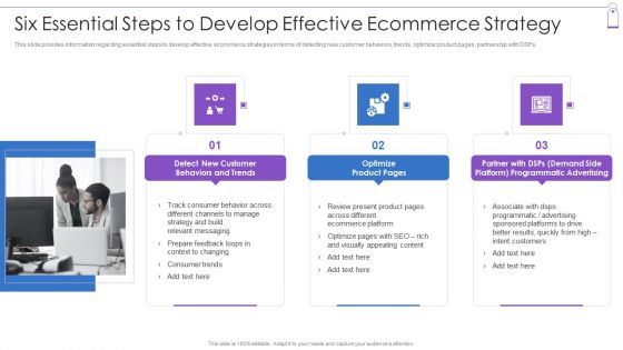 Retail Trading Platform Six Essential Steps To Develop Effective Ecommerce Strategy Inspiration PDF