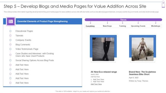 Retail Trading Platform Step 5 Develop Blogs And Media Pages For Value Addition Across Site Introduction PDF