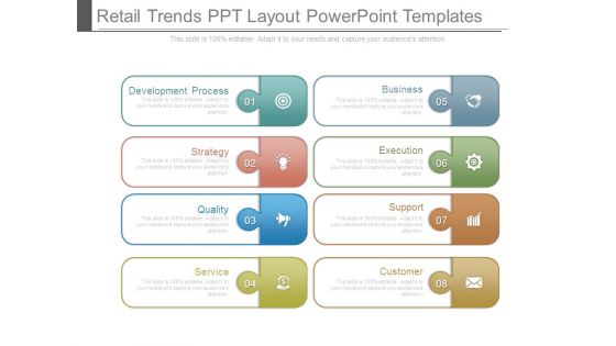 Retail Trends Ppt Layout Powerpoint Templates Retail Trends Ppt Layout Powerpoint Templates