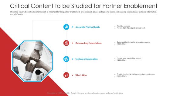 Retailer Channel Partner Boot Camp Critical Content To Be Studied For Partner Enablement Pictures PDF